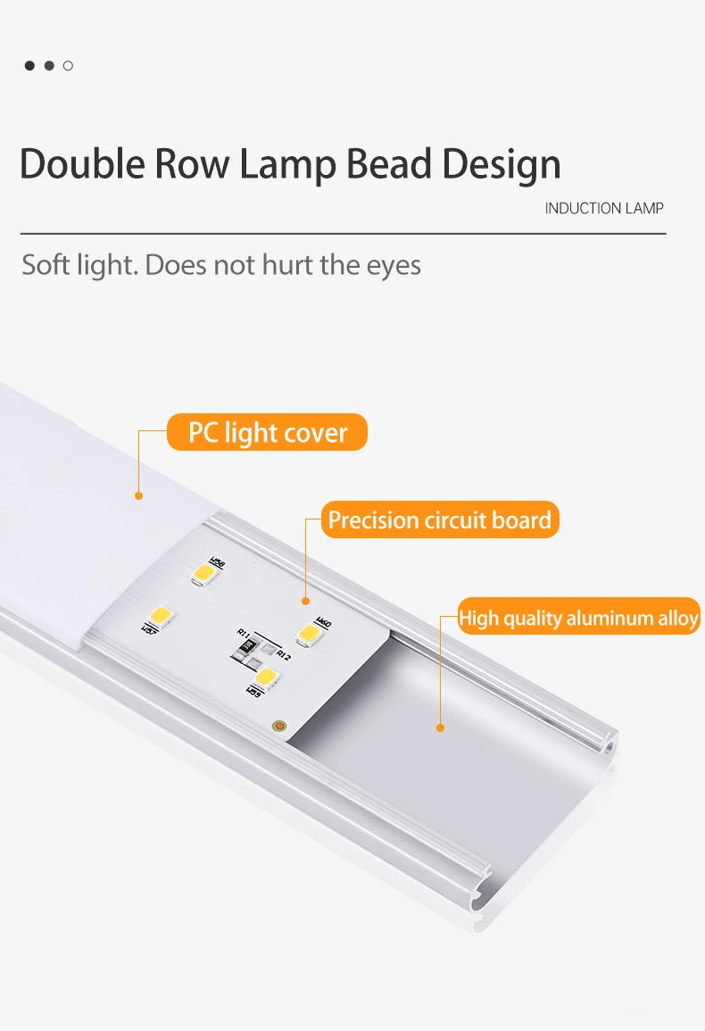 LED Sensor Nachtlicht – Wiederaufladbare Bewegungsmelder Lampe