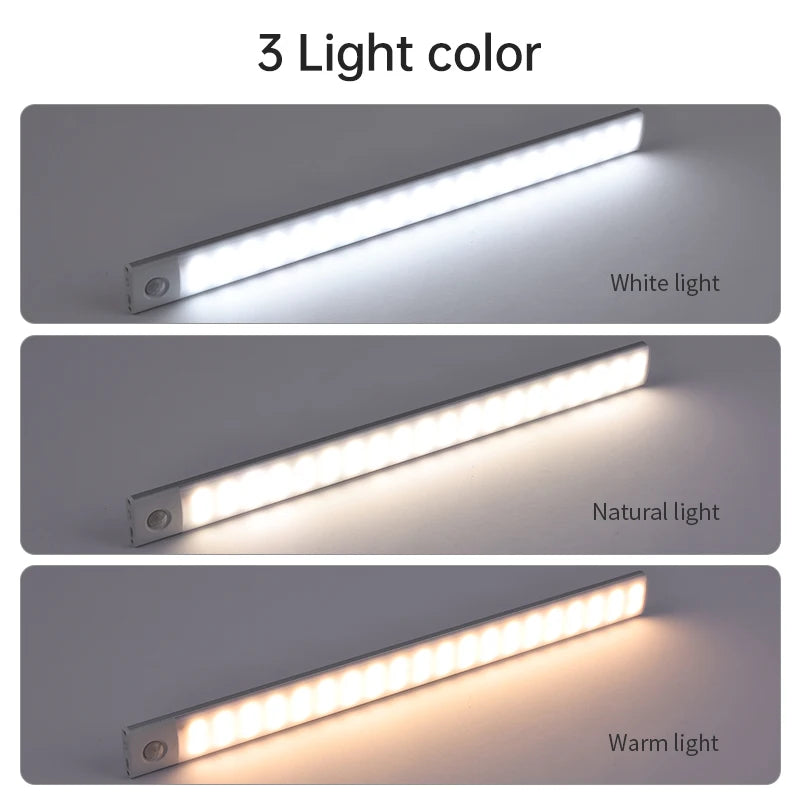 LED Sensor Nachtlicht – Wiederaufladbare Bewegungsmelder Lampe