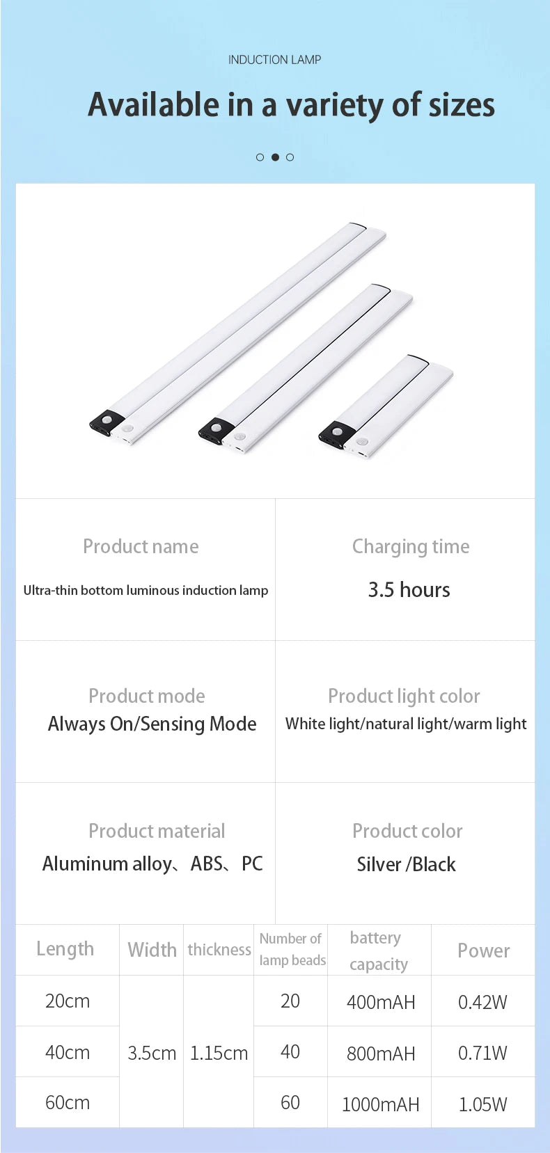 LED Sensor Nachtlicht – Wiederaufladbare Bewegungsmelder Lampe