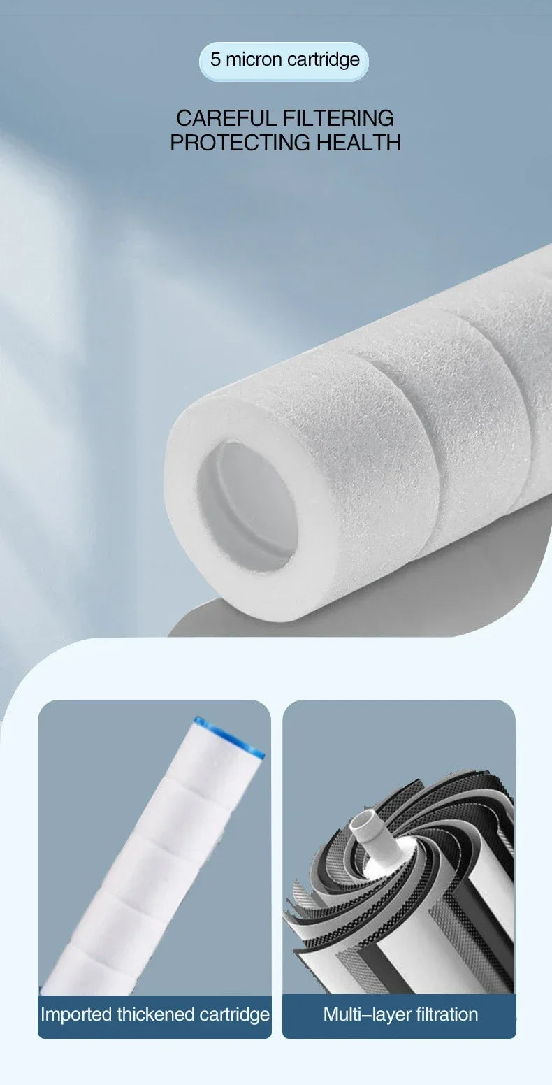 Hochdruck Duschkopf mit Filter – 3-Modi Strahl, Massagebürste & Regendusche für das Badezimmer